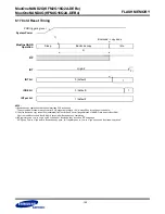 Предварительный просмотр 160 страницы Samsung MUXONENAND A-DIE KFN4G16Q2A Specification