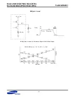 Предварительный просмотр 170 страницы Samsung MUXONENAND A-DIE KFN4G16Q2A Specification