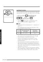 Preview for 25 page of Samsung MV Series User & Installation Manual