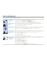 Preview for 8 page of Samsung MV900F User Manual