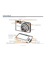 Preview for 16 page of Samsung MV900F User Manual