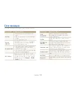 Preview for 146 page of Samsung MV900F User Manual