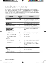 Preview for 34 page of Samsung MW0113M User Manual