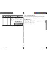 Preview for 15 page of Samsung MW0113MAB Owner'S Manual