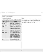 Preview for 19 page of Samsung MW1025BB Owner'S Manual