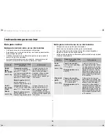 Preview for 18 page of Samsung MW1030 (Spanish) Manual Del Usuario