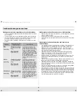 Preview for 19 page of Samsung MW1030 (Spanish) Manual Del Usuario