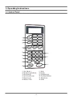 Preview for 7 page of Samsung MW1030WE Service Manual