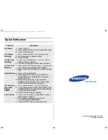 Предварительный просмотр 24 страницы Samsung MW1050 Owner'S Manual