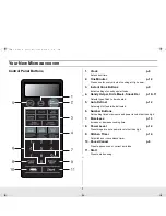 Предварительный просмотр 7 страницы Samsung MW1080STA Owner'S Manual