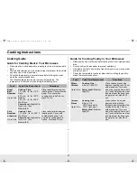 Preview for 17 page of Samsung MW1080STA Owner'S Manual