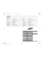 Preview for 16 page of Samsung MW123H Owner'S Manual