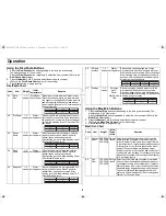 Preview for 8 page of Samsung MW123ST Owner'S Manual