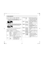 Preview for 9 page of Samsung MW1680STC (Spanish) Manual Del Usuario