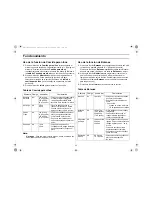 Preview for 11 page of Samsung MW1680STC (Spanish) Manual Del Usuario