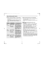 Preview for 19 page of Samsung MW1680STC (Spanish) Manual Del Usuario