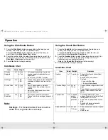 Preview for 11 page of Samsung MW1980STD Owner'S Manual