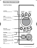 Preview for 7 page of Samsung MW4688BA Owner'S Manual