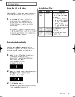 Preview for 9 page of Samsung MW4688BA Owner'S Manual