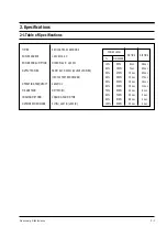 Preview for 5 page of Samsung MW5286N Service Manual