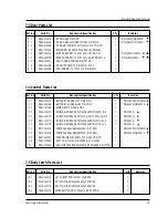 Предварительный просмотр 19 страницы Samsung MW5480W Service Manual