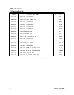 Предварительный просмотр 20 страницы Samsung MW5480W Service Manual