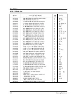 Предварительный просмотр 22 страницы Samsung MW5480W Service Manual