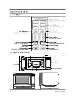 Preview for 6 page of Samsung MW5490W Service Manual