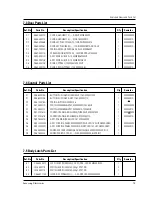 Preview for 19 page of Samsung MW5490W Service Manual