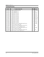 Preview for 20 page of Samsung MW5490W Service Manual