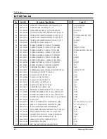 Preview for 22 page of Samsung MW5490W Service Manual