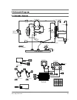 Preview for 23 page of Samsung MW5490W Service Manual