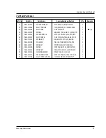 Preview for 18 page of Samsung MW5580W Service Manual