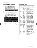 Preview for 9 page of Samsung MW5592W Owner'S Manual