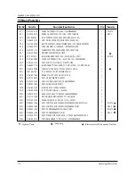 Preview for 17 page of Samsung MW5694W Service Manual