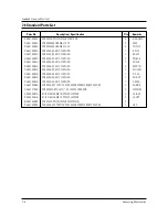 Preview for 19 page of Samsung MW5694W Service Manual