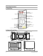 Preview for 5 page of Samsung MW5896W Service Manual