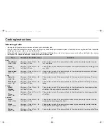 Preview for 17 page of Samsung MW610BA Owner'S Manual