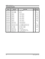 Preview for 19 page of Samsung MW6574W Service Manual