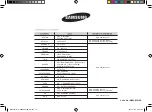 Preview for 32 page of Samsung MW711K Owner'S Instructions & Cooking Manual