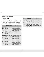 Preview for 14 page of Samsung MW725BB Owner'S Manual