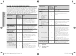 Preview for 18 page of Samsung MW731K Manual