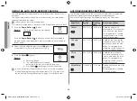 Preview for 36 page of Samsung MW731K Manual