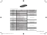 Preview for 40 page of Samsung MW731K Manual