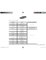 Preview for 20 page of Samsung MW73B Owner'S Instructions & Cooking Manual