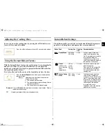 Preview for 7 page of Samsung MW73V Owner'S Instructions Manual