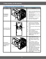 Предварительный просмотр 14 страницы Samsung MW73VR Service Manual