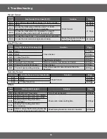 Preview for 16 page of Samsung MW73VR Service Manual