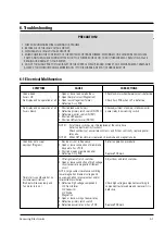 Preview for 15 page of Samsung MW7694W Service Manual