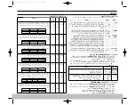 Preview for 7 page of Samsung MW8123ST Owner'S Manual